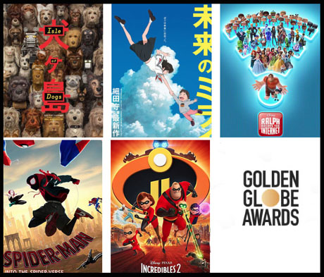 2018 Golden Globe Nominees