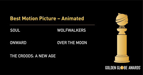 2020 Golden Globe Nominees